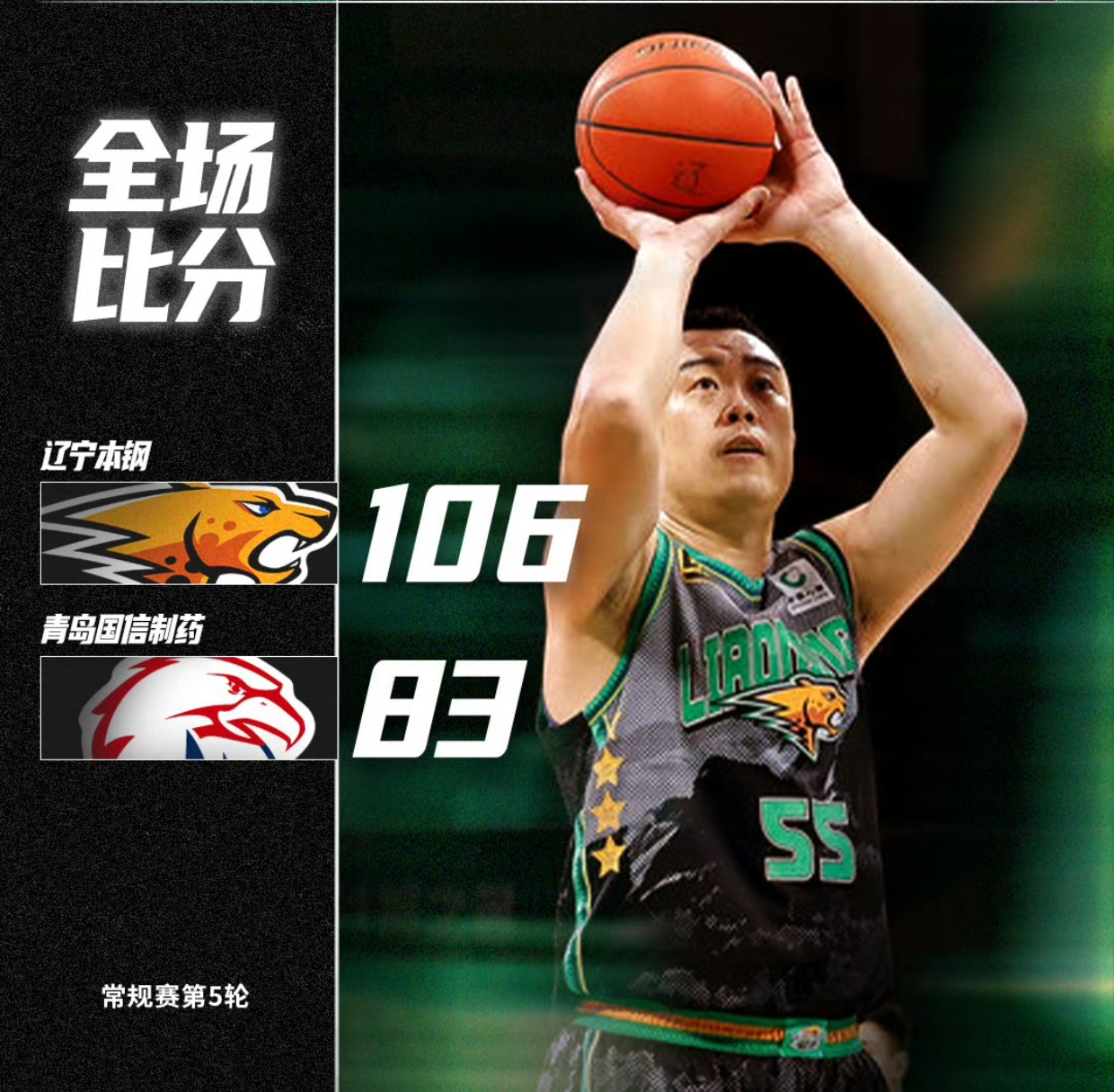 CBA联赛计划推迟至明年开赛 CBA联赛计划推迟至明年开赛