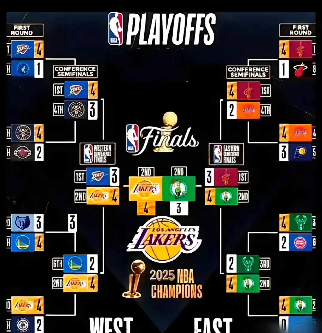 凯尔特人大胜公牛保持胜率 凯尔特人大胜公牛保持胜率