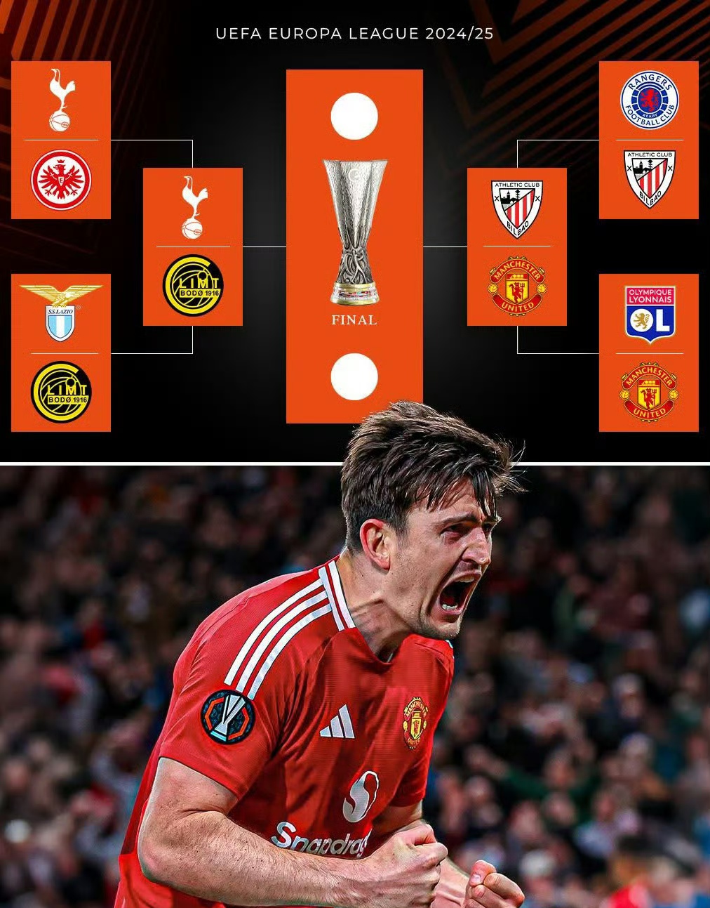 曼联球员集体康复，球队再添士气的简单介绍