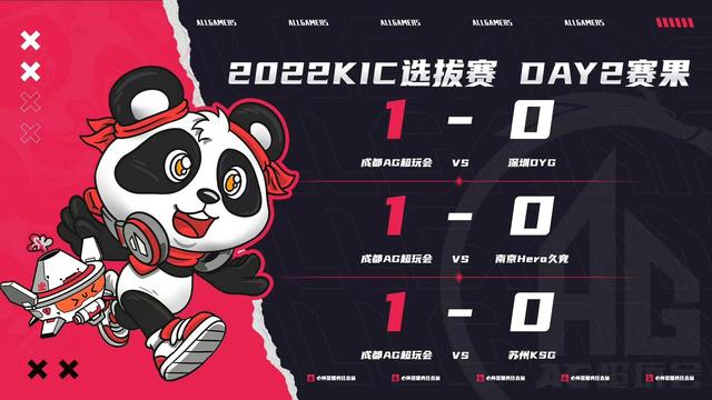 包含广东取得五连胜,稳居积分榜榜首的词条 包含广东取得五连胜,稳居积分榜榜首的词条